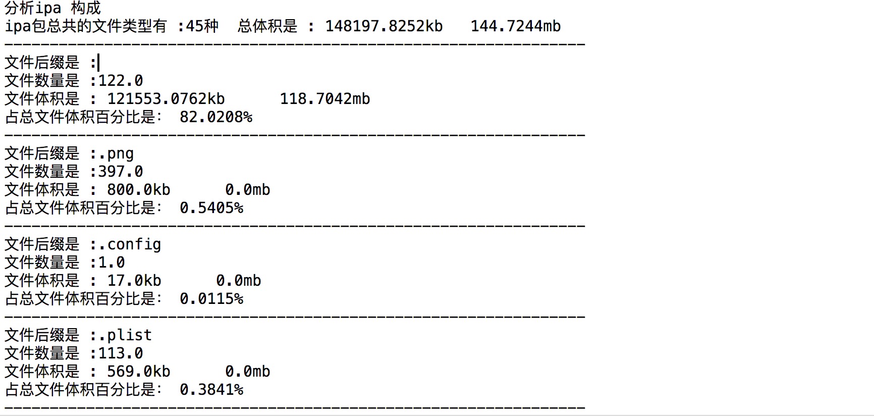 ipa分析